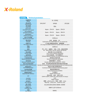 [X-Roland] 10ft <strong>Digital</strong> Printer Vinyl <strong>Printing</strong> <strong>Wall</strong> Paper Flax Banner <strong>Printing</strong> <strong>Machine</strong>. - Product Image 5