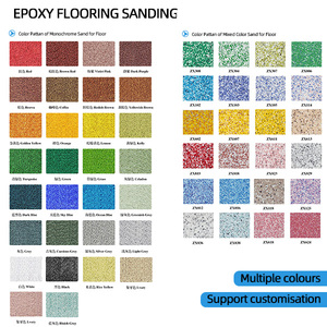 <span class=keywords><strong>Sable</strong></span> coloré de qualité construction, <span class=keywords><strong>couleur</strong></span>/taille personnalisée, <span class=keywords><strong>sable</strong></span> durable et résistant à l'usure pour façades et marquages routiers - Product Image 2