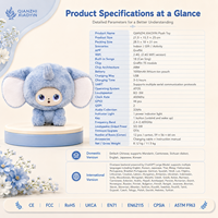 Peluche de Elefante con IA, Orejas Caídas, Cuerno Único, 3 Modelos de IA, ChatGPT, WiFi 2.4G, Más de 50 Idiomas, Memoria de Larga Duración, para Mayores de 5 Años, Unisex