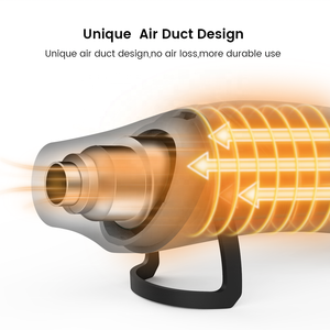 Mini pistolet à Air chaud électrique 230V, étiquette privée, prise UK, outil chauffant, à la main, vente en gros, livraison gratuite - Product Image 6