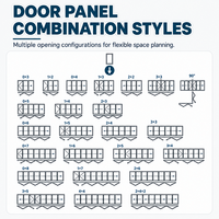 Portes pliantes extérieures en aluminium résistantes aux intempéries et aux impacts des ouragans, avec verre du sol au plafond pour grandes ouvertures de patio