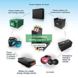 HHPower - Celdas de Batería de Titanato de Litio de Alta Potencia Tipo LTO de 2.4V y 2.9Ah para Arrancador de Coches y Audio para Automóviles - Product Image 4