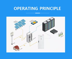 Dawnice New 100kwh 150kwh Battery Air Cooling Commercial Industrial <b>Energy</b> <b>Storage</b> <b>System</b> Lifepo4 Battery Cabinet - Product Image 6