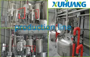 Best Price Luo Han Guo Extract