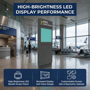 Sistema di Display LCD Personalizzato FIDS per Informazioni e Orientamento Passeggeri in Aeroporti e Metropolitane - Product Image 3