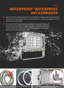 Luminaria LED a Prueba de Explosiones ATEX II 2 G Ex d IIB T6 IP66 para Zona 1/Zona 2, Fabricante de Iluminación LED a Prueba de Explosiones - Product Image 6