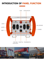 Récepteur de télécommande sans fil industriel certifié CE longue portée 4 5 6 7 voies pour grues