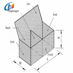 六角形热浸镀锌石笼石笼篮网，用于控制海壁侵蚀 - Product Image 4