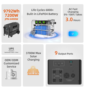 สถานีพลังงานแสงอาทิตย์ LiFePO4 รุ่น 9792Wh 7200W จากโรงงานโดยตรง ได้รับการรับรองมาตรฐาน UL2743 คลื่นไซน์บริสุทธิ์ 10ms UPS แบตเตอรี่สำรองสำหรับบ้าน - Product Image 2