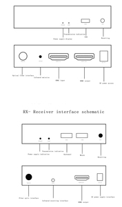 20KM 1080P <span class=keywords><strong>HDMI</strong></span> KVM sur Fiber Extender jusqu'à 20KM <span class=keywords><strong>HDMI</strong></span> Fiber Optical Converter avec USB - Product Image 4