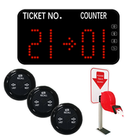 Système de gestion de file d'attente client avec mini distributeur de billets Bouton poussoir Système de gestion de file d'attente Système de gestion de file d'attente