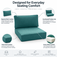 Coussin de siège carré imperméable personnalisable avec dossier, garni de mousse en polyester, ensemble de coussins de chaise pour meubles de maison