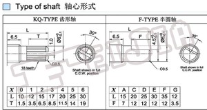 WH148 B20K 15Mm 6Pin 0.5W <span class=keywords><strong>20K</strong></span> <span class=keywords><strong>OHM</strong></span> B Côn Quay Carbon Kép - Product Image 4