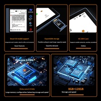 BIGME DZS Notepad Pintar E-Ink Berwarna 7-inci dengan Fungsi Tulisan Tangan Resolusi 600x800