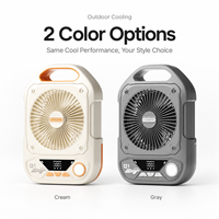 Nouveau ventilateur pliable rechargeable haute vitesse 2026 pour camping extérieur avec lumière LED pour tente, bureau et pêche