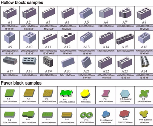 Machines à blocs de béton, pavage <span class=keywords><strong>simple</strong></span>, fabrication automatique de briques hydrauliques - Product Image 3