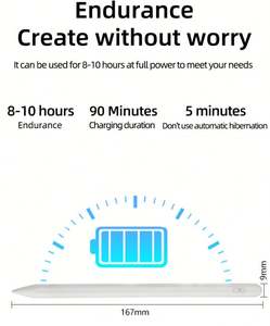 ปากกาสไตลัสสำหรับ iPad 9th 10th ดินสอ Apple iPad ชาร์จเร็วรุ่น2018-2024รุ่น10/9/8/7/6th <span class=keywords><strong>Gen</strong></span> iPad Pro - Product Image 3