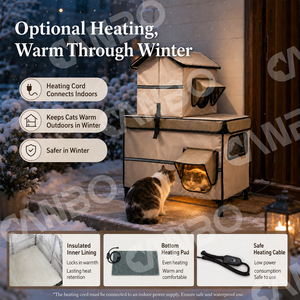 Maison chauffée pour chats CanboPet pour chats errants en plein air, abri imperméable pour chats pour l'hiver - Product Image 5