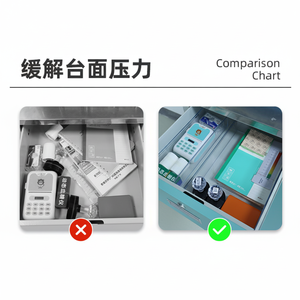 Organizadores de Cajones con Almacenamiento Integrado, Divisores para Gabinetes de Estación de Enfermería, para Oficinas de Personal Médico, Organización de Artículos de Escritorio - Product Image 1