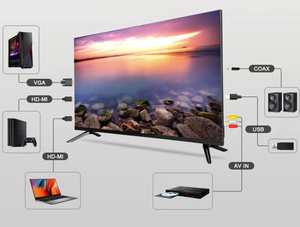 สมาร์ททีวีคุณภาพสูงขนาด 43 นิ้ว 32/50/65/75 นิ้ว พร้อมพอร์ต USB, WIFI, ดีไซน์ไร้ขอบ, ระบบแอนดรอยด์, จอ QLED - Product Image 5