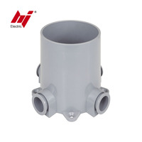 Boîte De Jonction en plastique PVC Rond Prise De Sol Électrique Boîtier Pour Sols En Béton