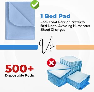 Secado rápido Super absorbente impermeable lavable reutilizable cama Underpad Mat incontinencia cama Pee cachorro entrenamiento Pad 4 capas Utopie - Product Image 4