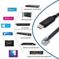 Fabricante de cables RS232 de alta calidad Cable serie USB a RJ12 Adaptador de cable serie industrial FT232 para APC PDU UPS POS