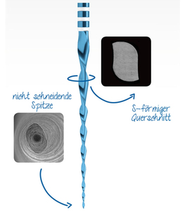 Limas Dentales Alemanas Endodónticas Recíprocas Azules, Limas Rotatorias de Níquel Titanio, Sistema de Una Sola Lima, Rfiles S1 - Product Image 2