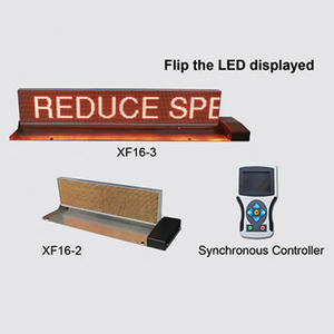 Bảng hiển thị LED gắn trên xe, có thể gập lại - Product Image 2