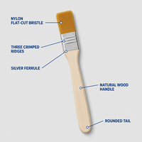 Pinceau plat à manche en bois et poils en nylon de 14 mm pour la peinture DIY, l'artisanat et les détails de modélisme – Outil de peinture pratique et compact