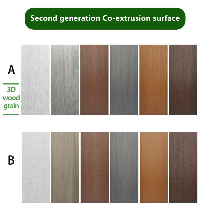 Couleur personnalisée