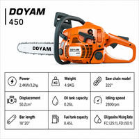 Gergaji Mesin Bensin Husqvarna 450 Kelas Industri 2 Tak 50cc Batang Pemandu 18-20 OEM 2400W Garansi 3 Tahun Rumah Kebun Pertanian Kayu
