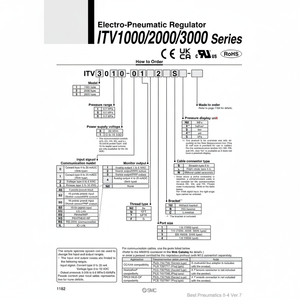 Régulateur de pression électro-pneumatique SMC Pneumatics ITV1030-311CS2 - Product Image 1