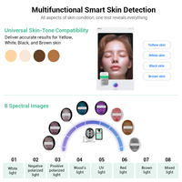 Analyseur Facial 3D IA 2026 pour l'Analyse de la Peau Noire avec Détection des Cheveux et Capture Synchronisée du Visage Entier