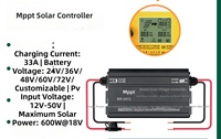 Contrôleur de charge solaire MPPT 600W 16A/22A/33A, convertisseur élévateur de tension 12-50V vers 48V/60V/72V avec protection IP66 pour système solaire