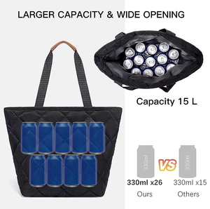 Bolsa Térmica OEM, Bolsa de Transporte Aislada, Suave, a Prueba de Fugas, con Cierre, para Viajes a la Playa, para Mujeres/Hombres, Bolsa de Reparto de Pizza/Comida - Product Image 3