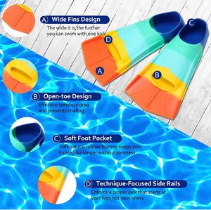 <span class=keywords><strong>Aletas</strong></span> de Buceo y <span class=keywords><strong>Snorkel</strong></span> al por Mayor, Calzado Deportivo Más Vendido / <span class=keywords><strong>Aletas</strong></span> de Natación <span class=keywords><strong>para</strong></span> Natación / Juego de <span class=keywords><strong>Aletas</strong></span> de Goma <span class=keywords><strong>para</strong></span> Buceo Libre en Oferta - Product Image 5