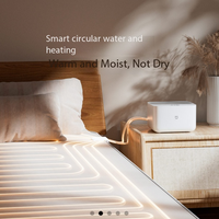 Couverture chauffante intelligente Mi Home 1,8m*2m