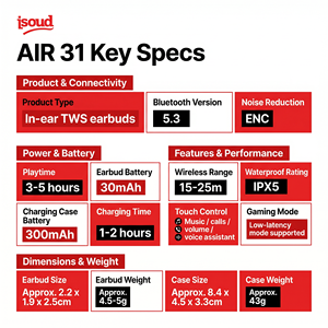 Auricolari Wireless Air31 TWS Tipo C per Gaming con Indicatore LED, Impermeabili IPX-4, Bluetooth 5.3, Prezzo Conveniente - Product Image 3