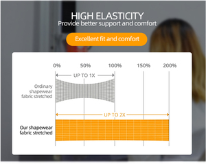 Mujeres Post Op Cirugía Espalda Delgada Liposucción Compresión Prenda Top Adelgazante Moldeador de brazo superior para mujeres - Product Image 4