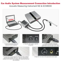 OEM High-Fidelity Audio Testing Bundle - M2 + M800 for Professionals M2