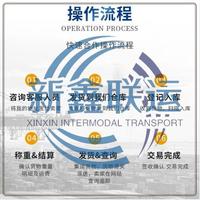 Transport Intermodal Xinxin, Logistique Internationale, Fret Aérien Express UPS FedEx DHL vers Madagascar, Kenya, Portugal, FOB DAF