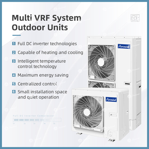 Sistema de Aire Acondicionado VRF Ultra Delgado, Unidad Multi-Split con Unidades Interiores de Cassette de Techo, Tecnología Completa - Product Image 6