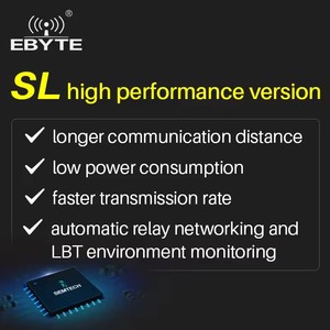 Ebtyte ODM E95-DTU(400SL22P-232) Lora Digital Radio RS232 433MHz LoRa Spread Spectrum Technology Anti-interference DTU - Product Image 3