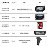 Ensemble de calandre d'accessoires de voiture de qualité supérieure CZJF pour Nissan Frontier 2022 62310-9BU0D