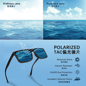 Lunettes de soleil polarisées pour hommes, rectangulaires, à monture complète, UV400, anti-éblouissement, pour la conduite, la pêche en plein air, P1606 - Product Image 1