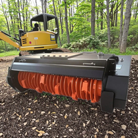Broyeur forestier pour chargeuse compacte, tondeuse pour tracteur ou excavatrice – Prix usine