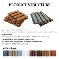 Revestimiento de Pared WPC Coextruido de Alta Calidad, Moderno, Ignífugo, Panel Acanalado para Exteriores e Interiores, Almacenes, Comedores
