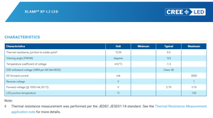 CREEs XPLBWT <b>High</b> <b>Power</b> <b>LED</b> Chip 3535 Ceramic Packaging Warm & Cool White 2200K-7000K 505 lm 125 Viewing Angle Dimmable - Product Image 3