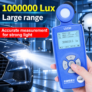 เครื่องวัดความสว่างแบบสเปกตรัม Linshang LS330 สำหรับวัดค่าลักซ์ CCT CRI UVI PPFD และการวิเคราะห์แสงสำหรับการปลูกพืช - Product Image 3